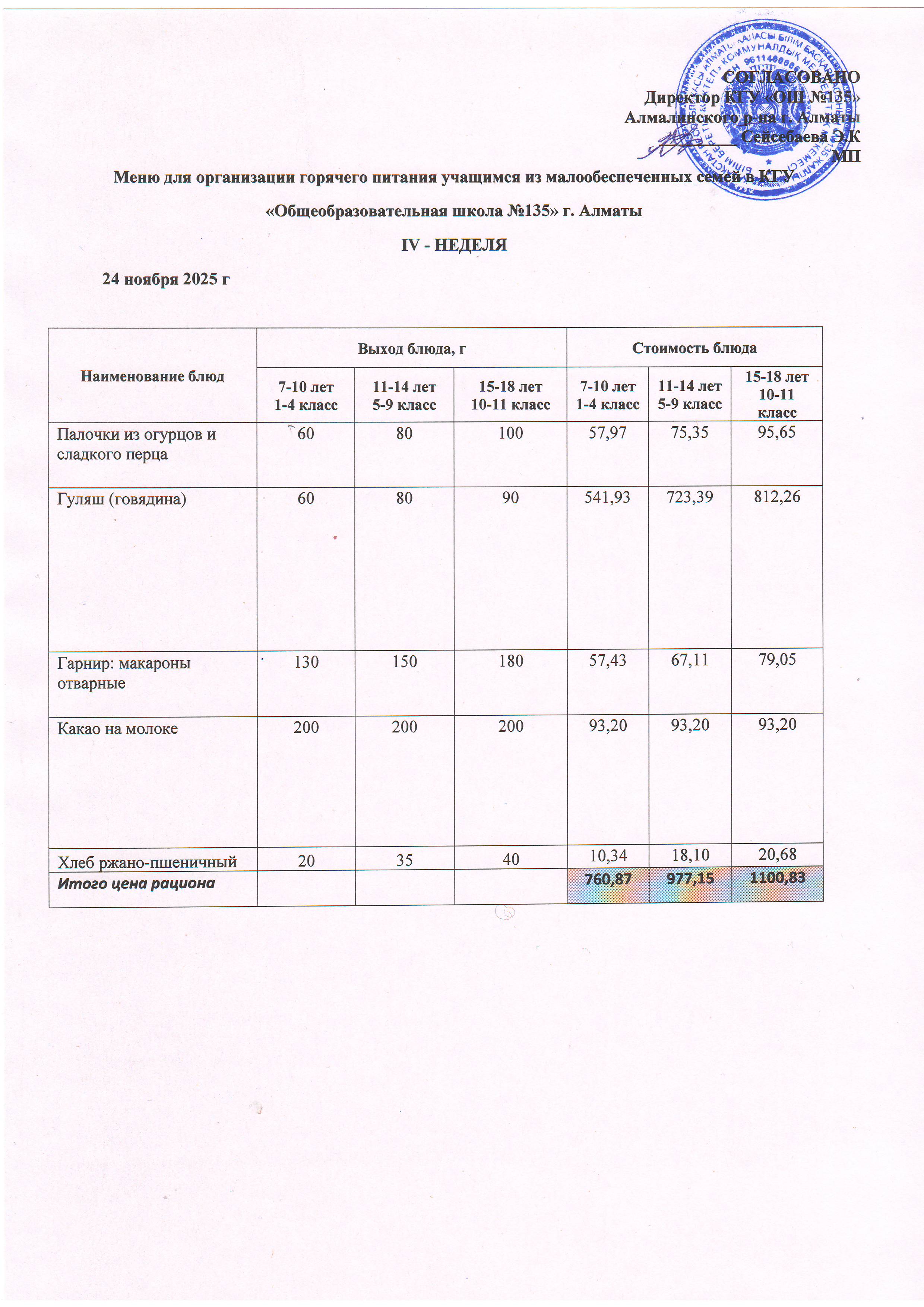 Ас мәзірі 24.11.2025