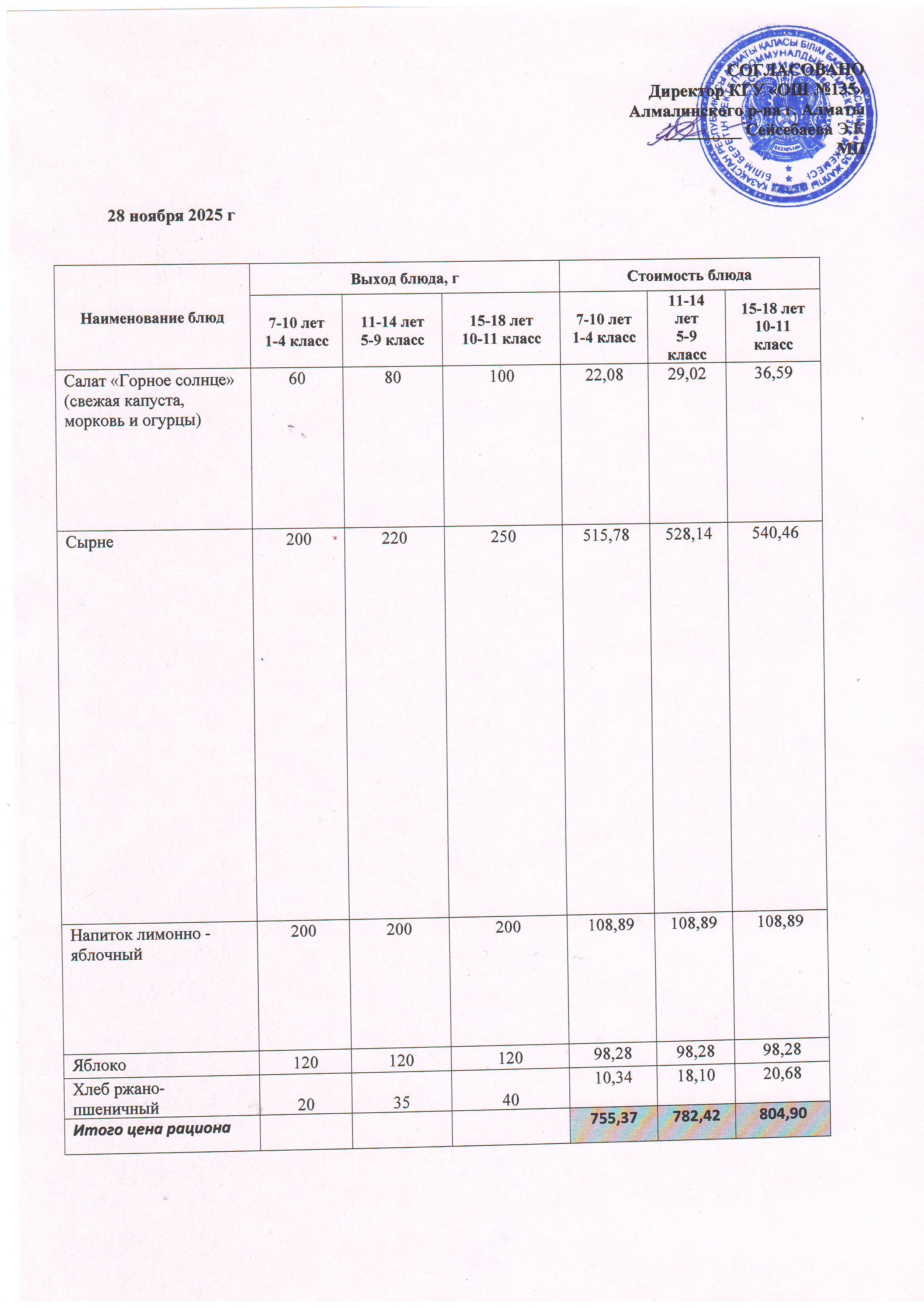 Ас мәзірі 28.11.2025