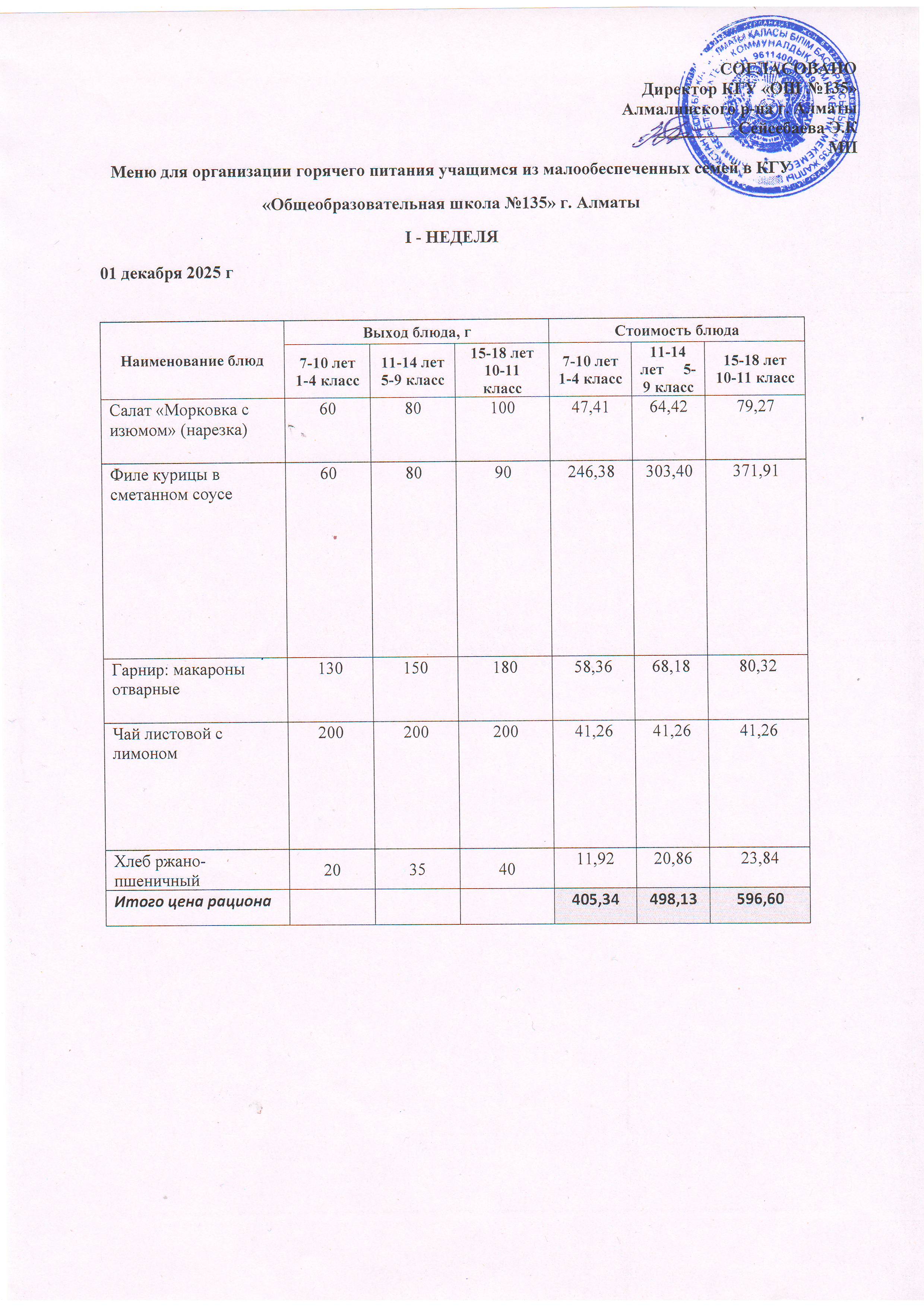 Ас мәзірі 01.12.2025