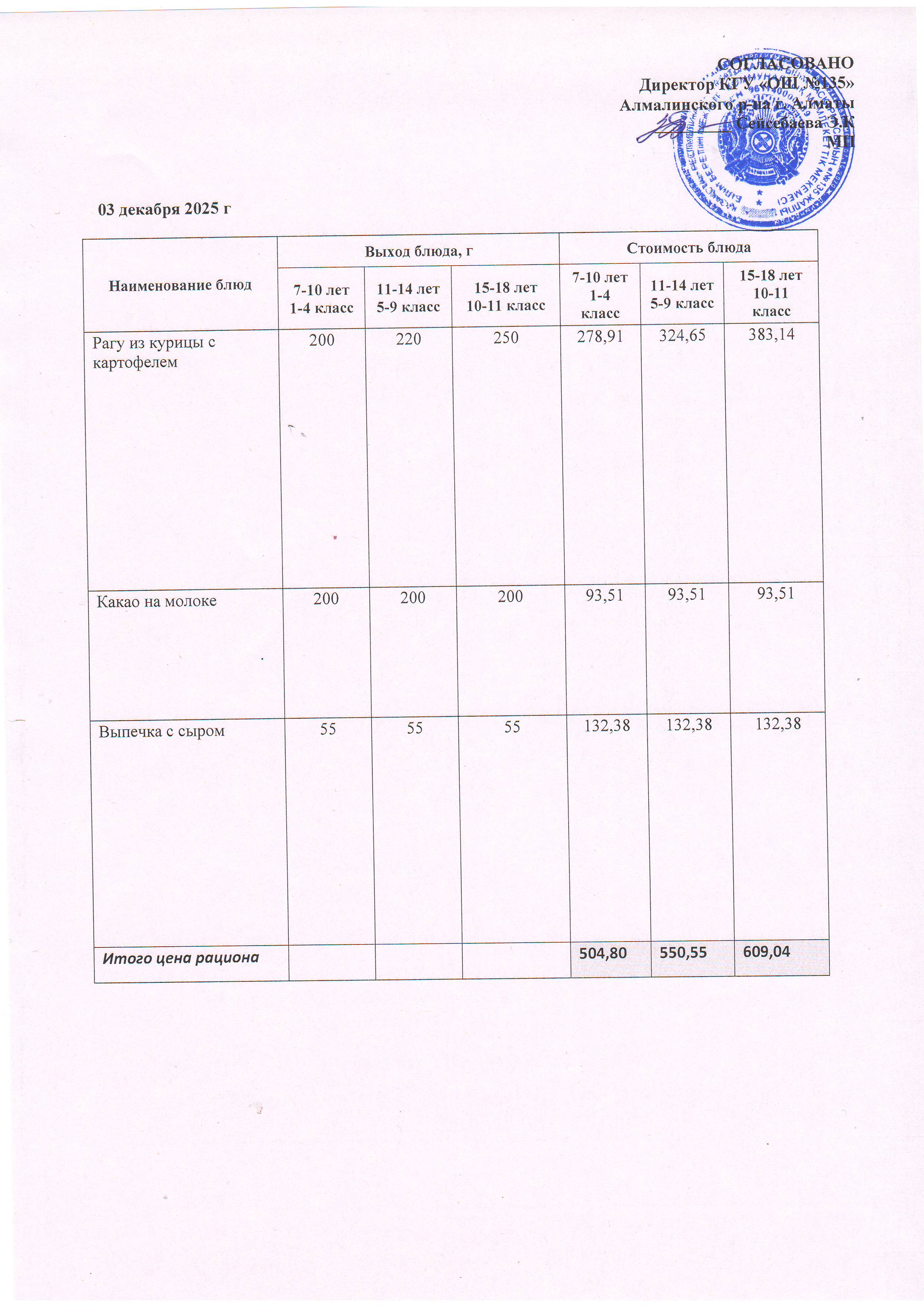 Ас мәзірі 03.12.2025