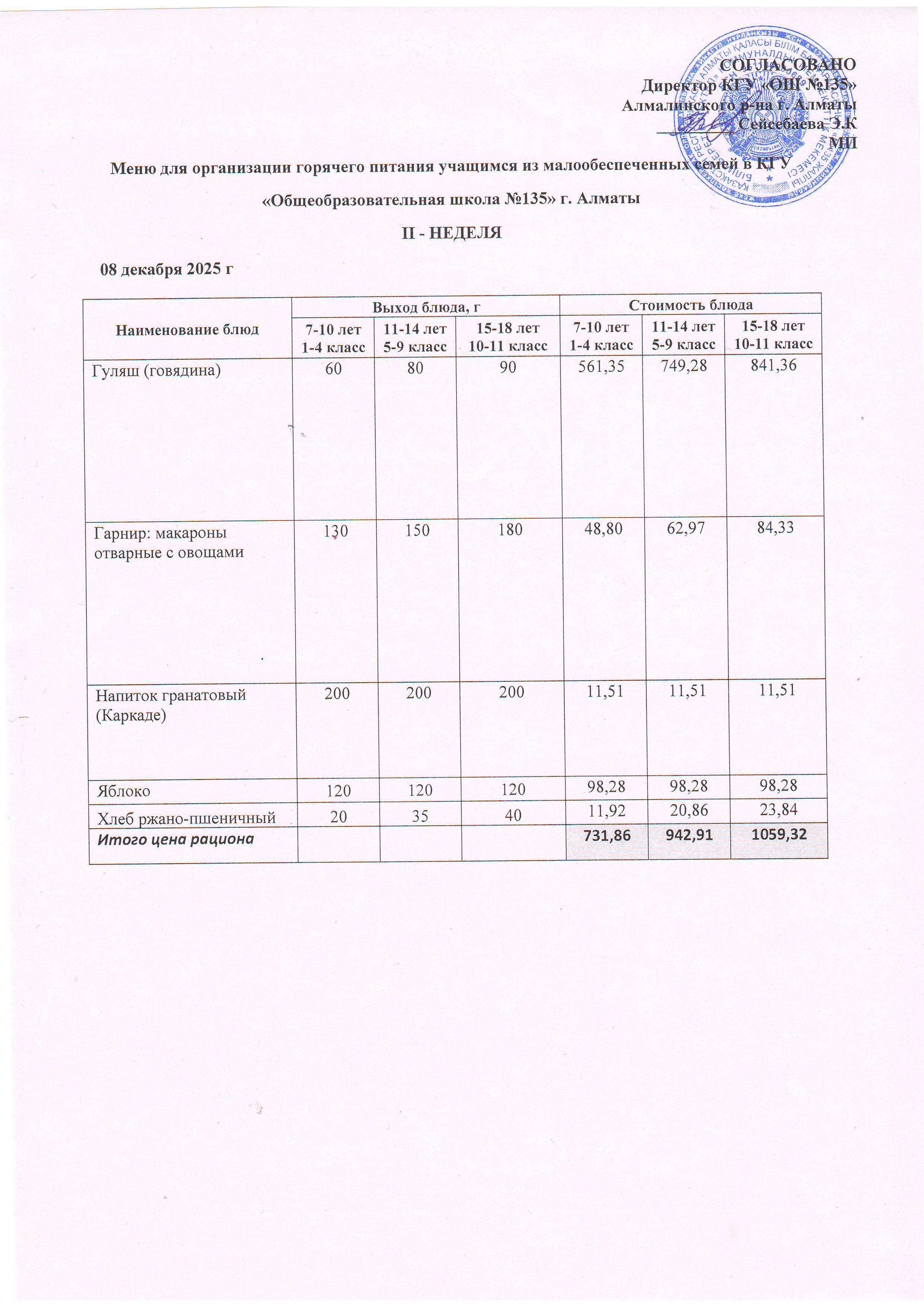 Ас мәзірі 08.12.2025