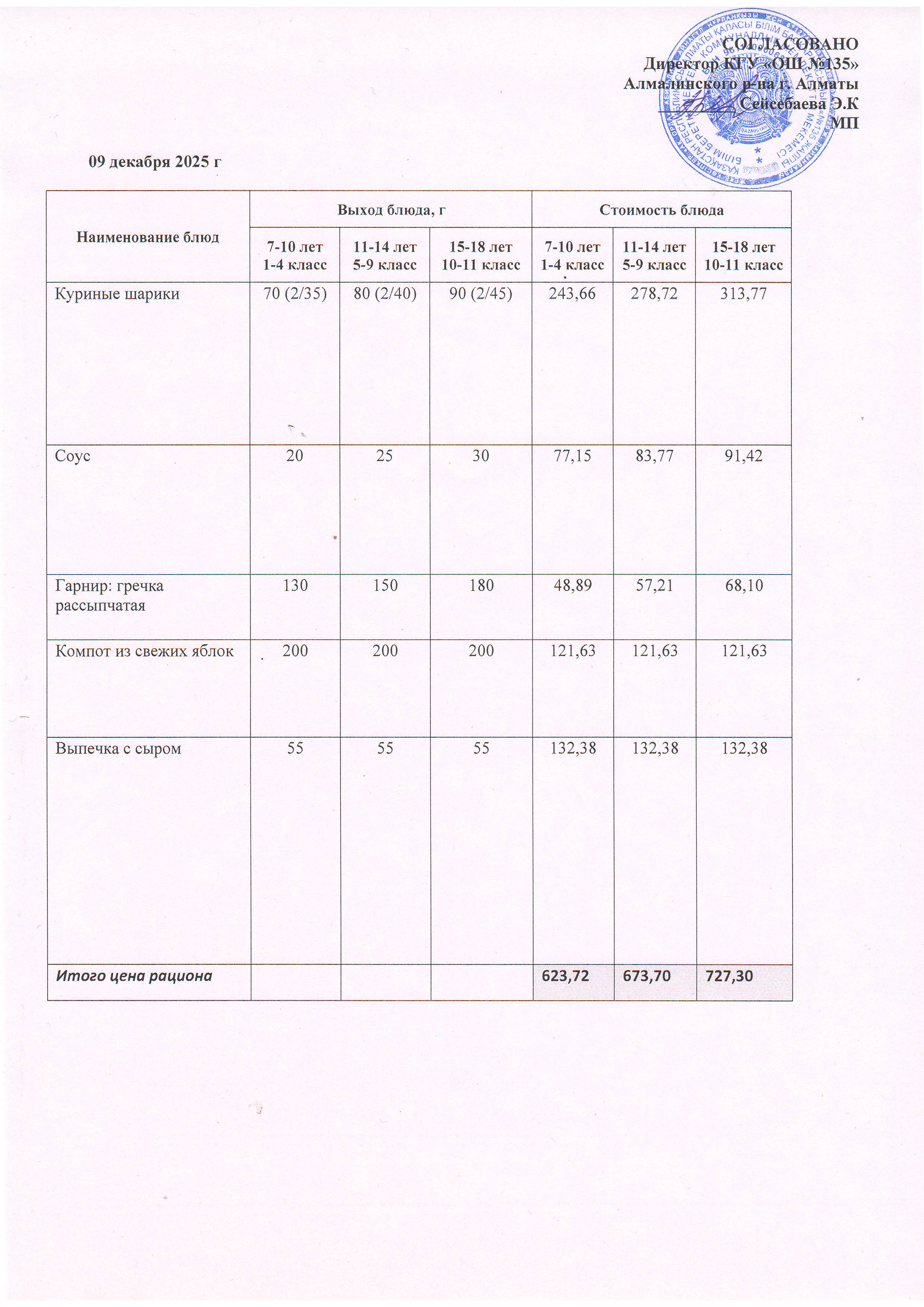 Ас мәзірі 09.12.2025