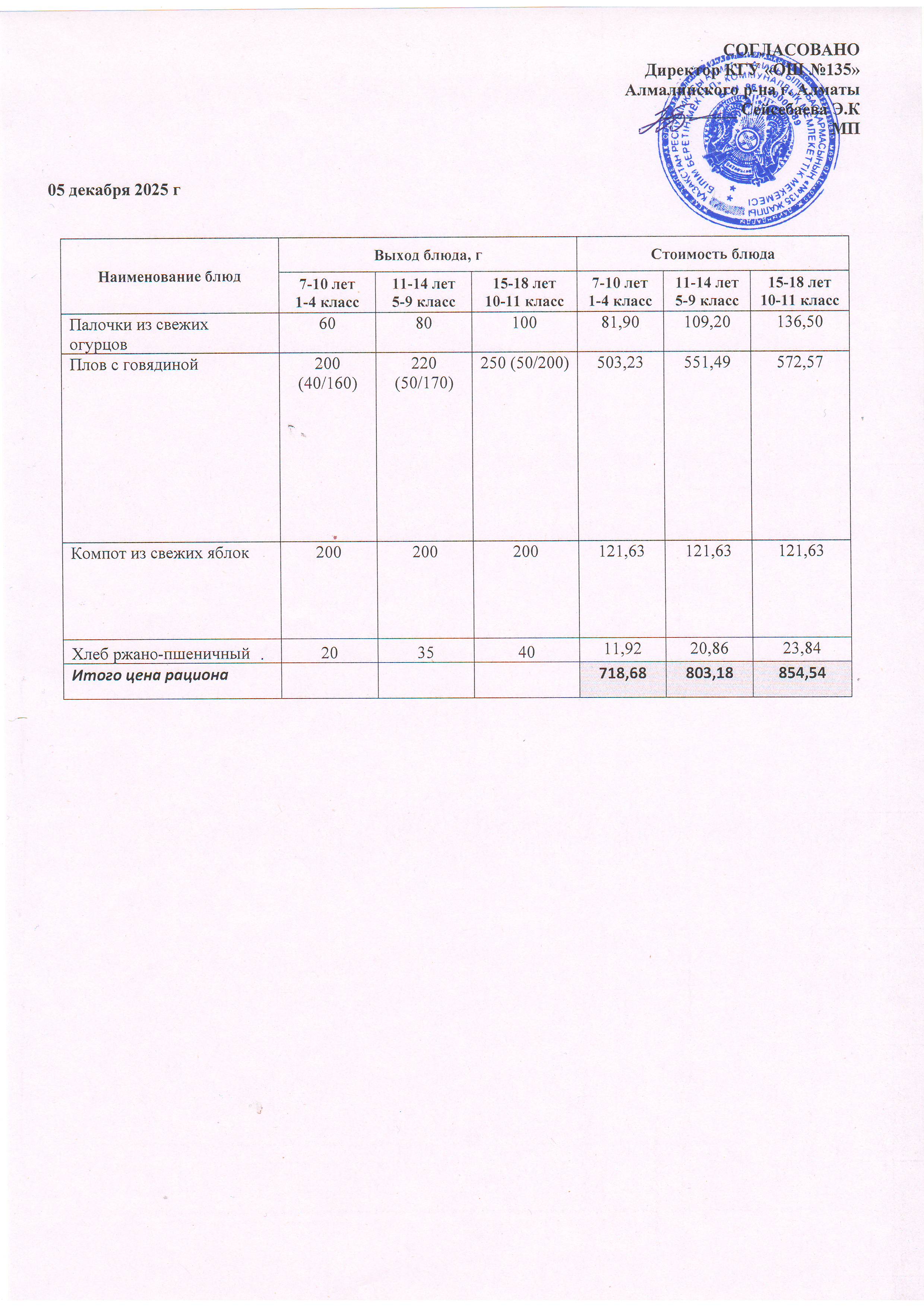 Ас мәзірі 05.12.2025