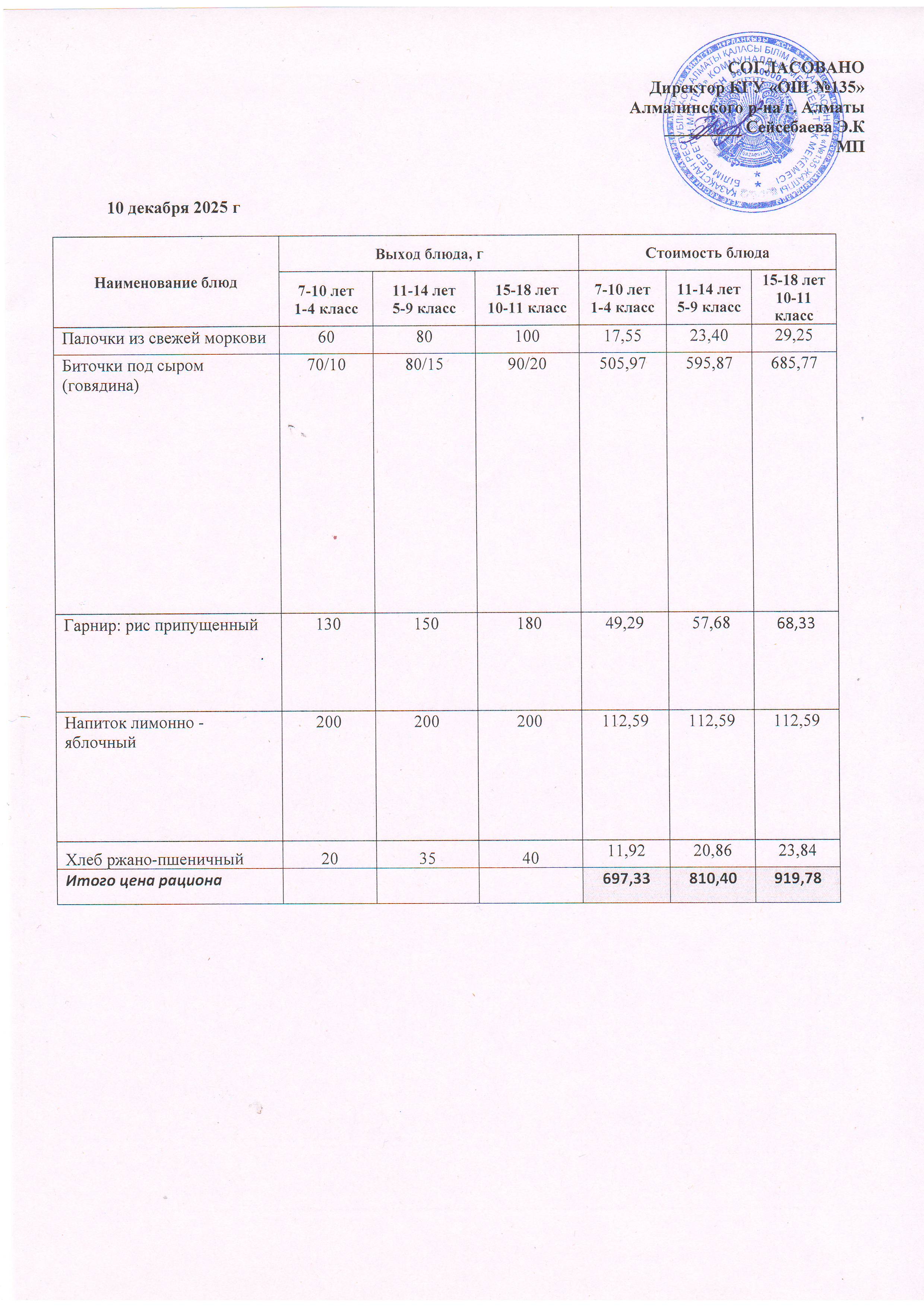 Ас мәзірі 10.12.2025