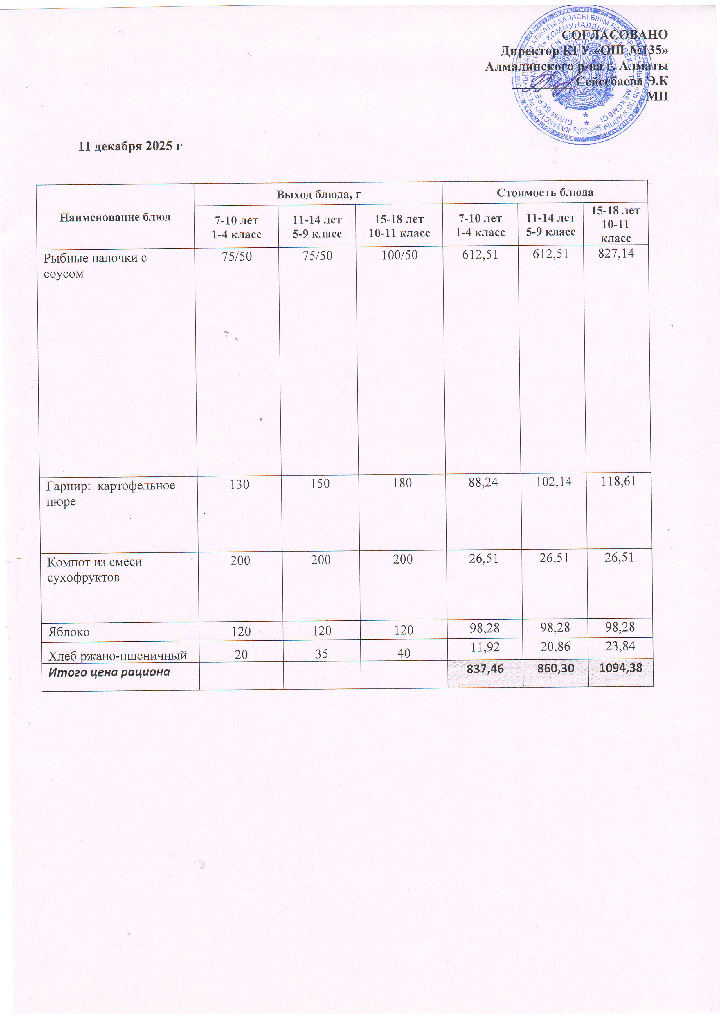 Ас мәзірі 11.12.2025