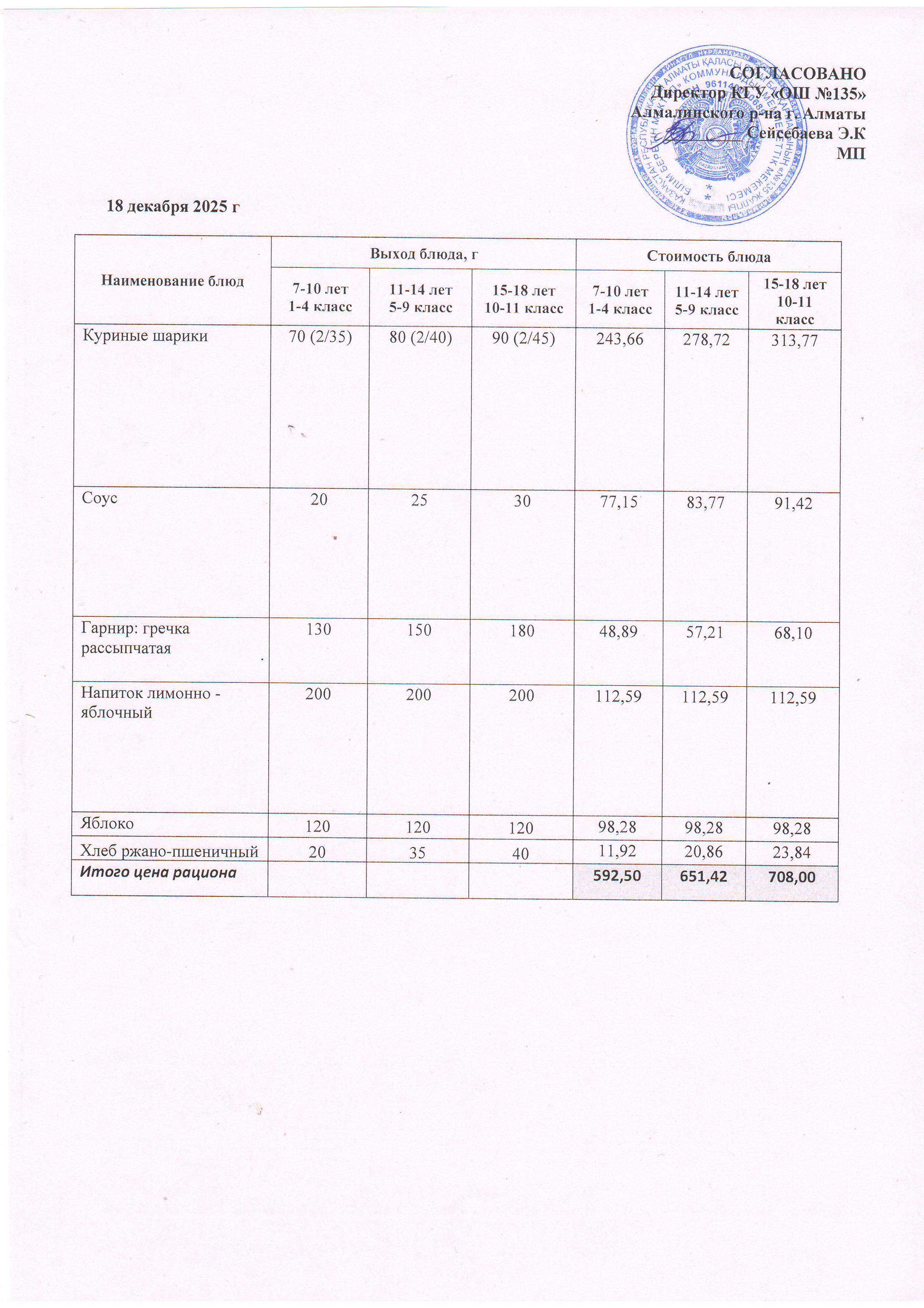 Ас мәзірі 18.12.2025