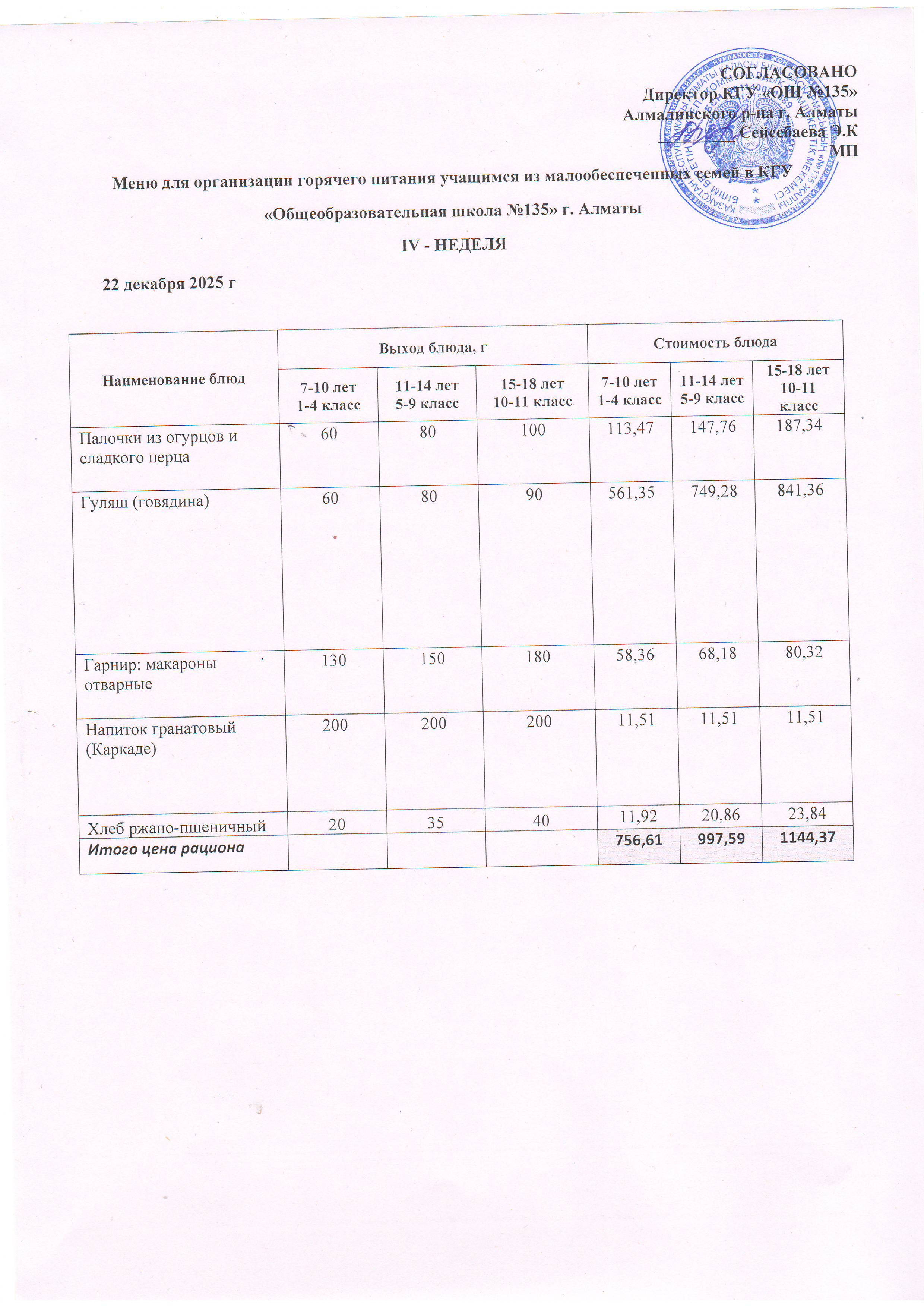Ас мәзірі 22.12.2025