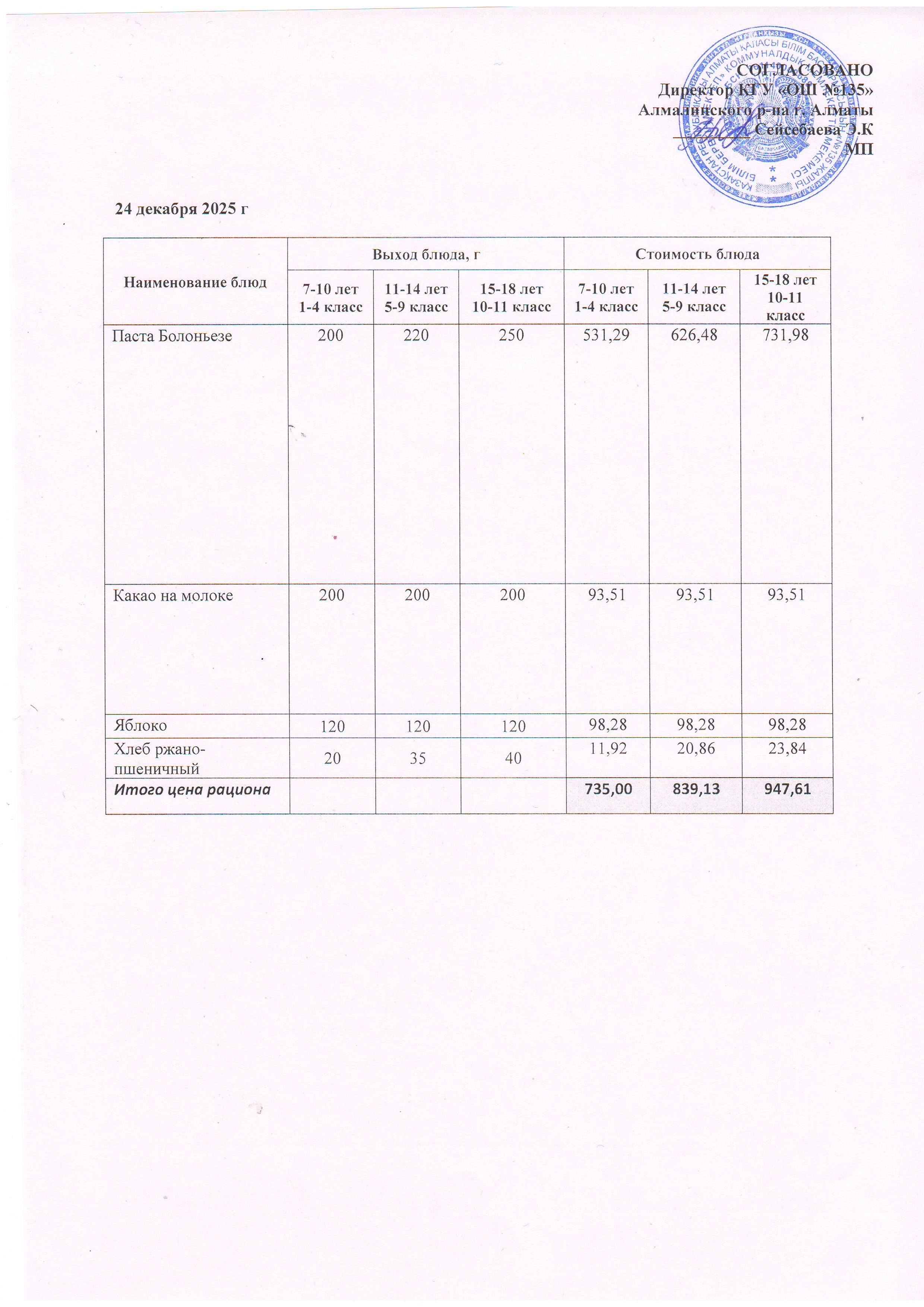 Ас мәзірі 24.12.2025