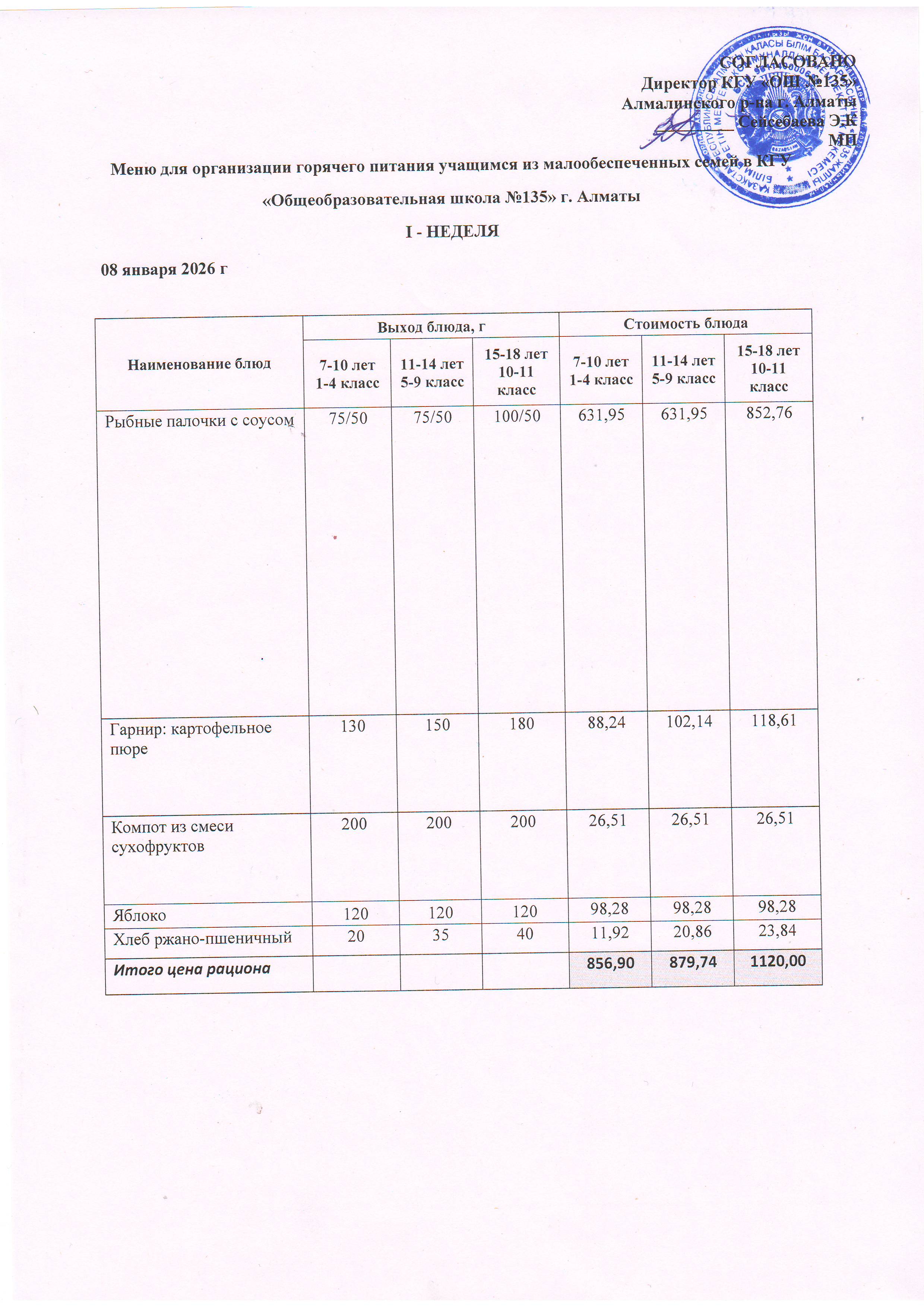 Ас мәзірі 08.01.2026