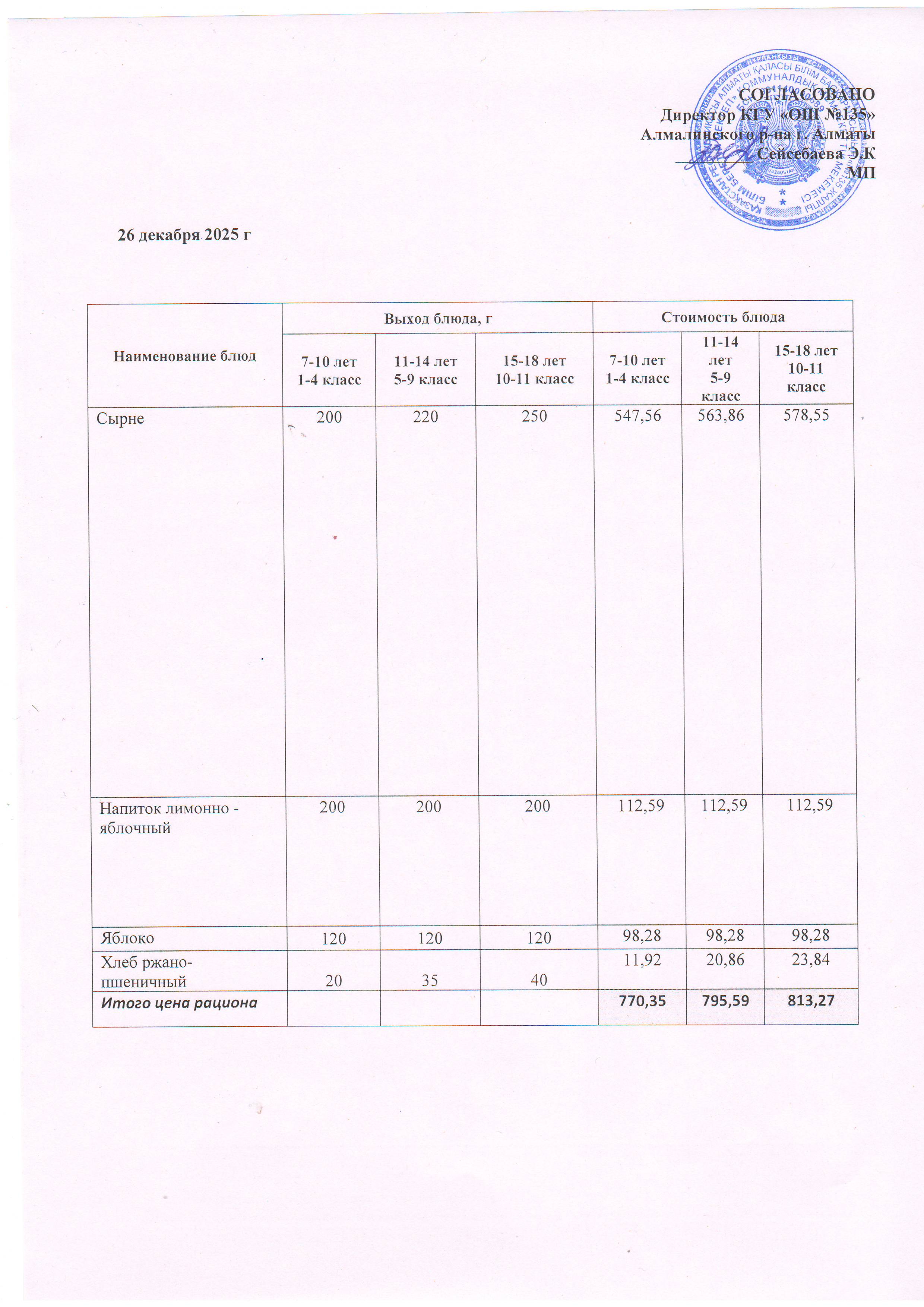 Ас мәзірі 26.12.2025