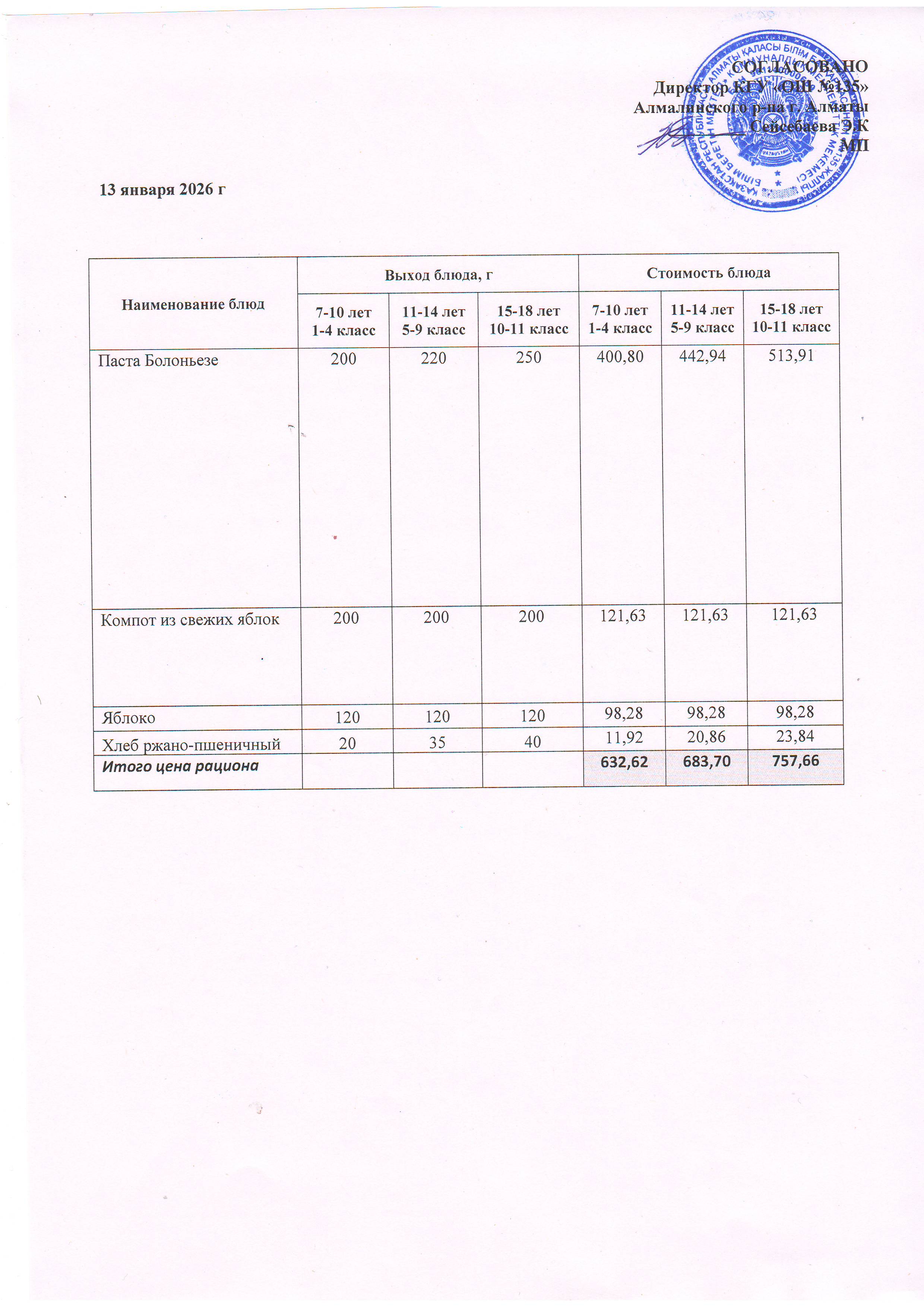 Ас мәзірі 13.01.2026