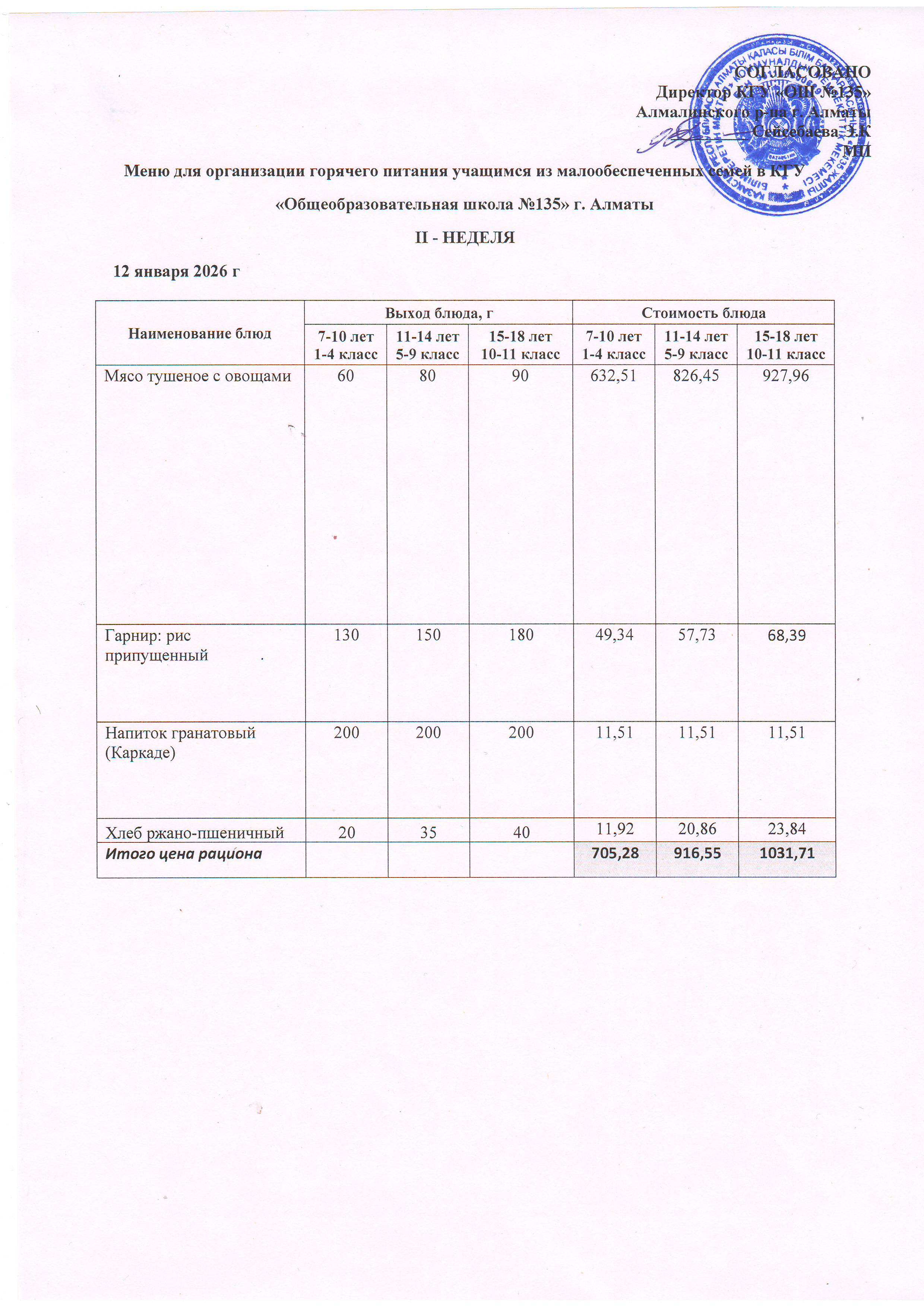 Ас мәзірі 12.01.2026