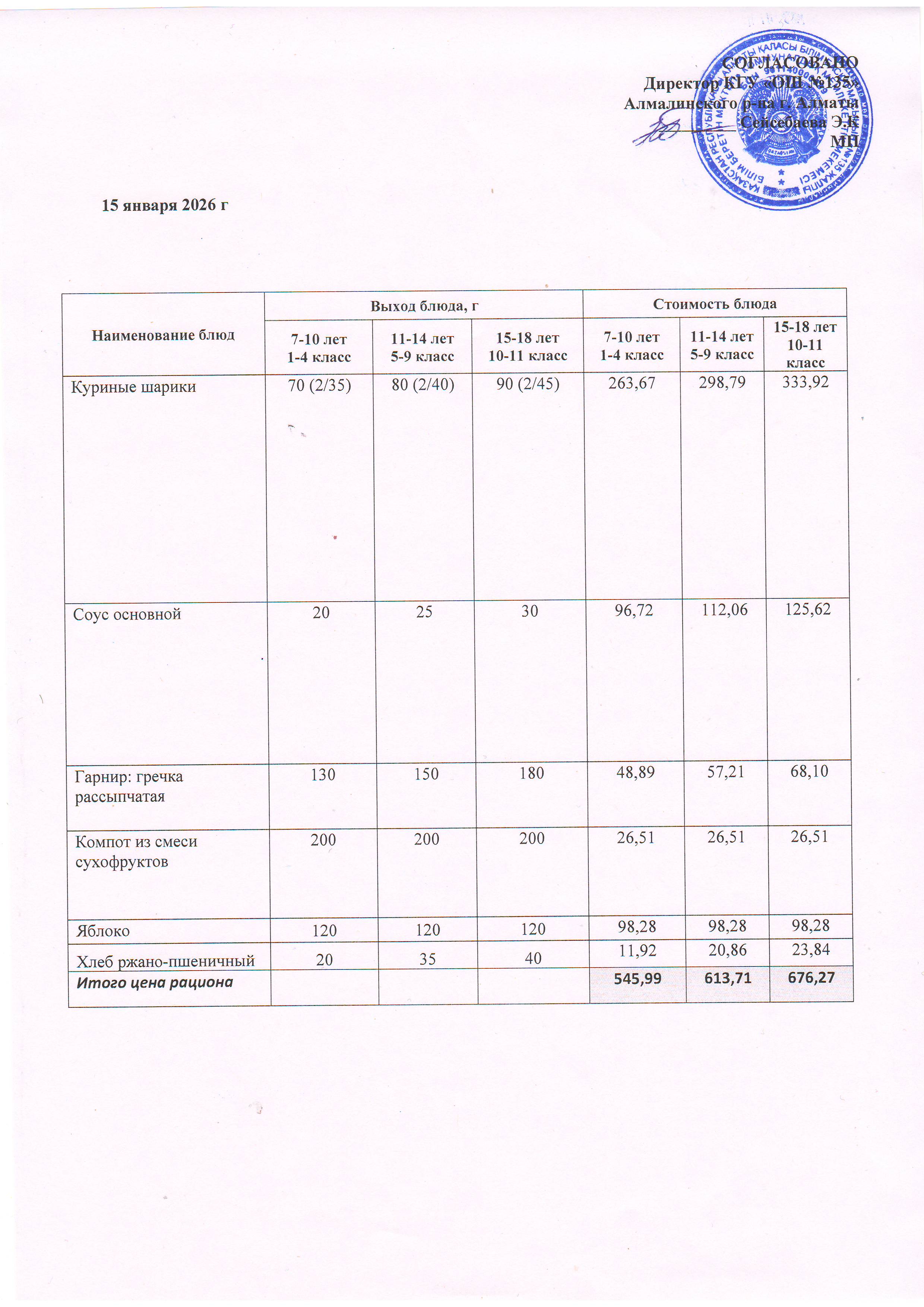 Ас мәзірі 15.01.2026