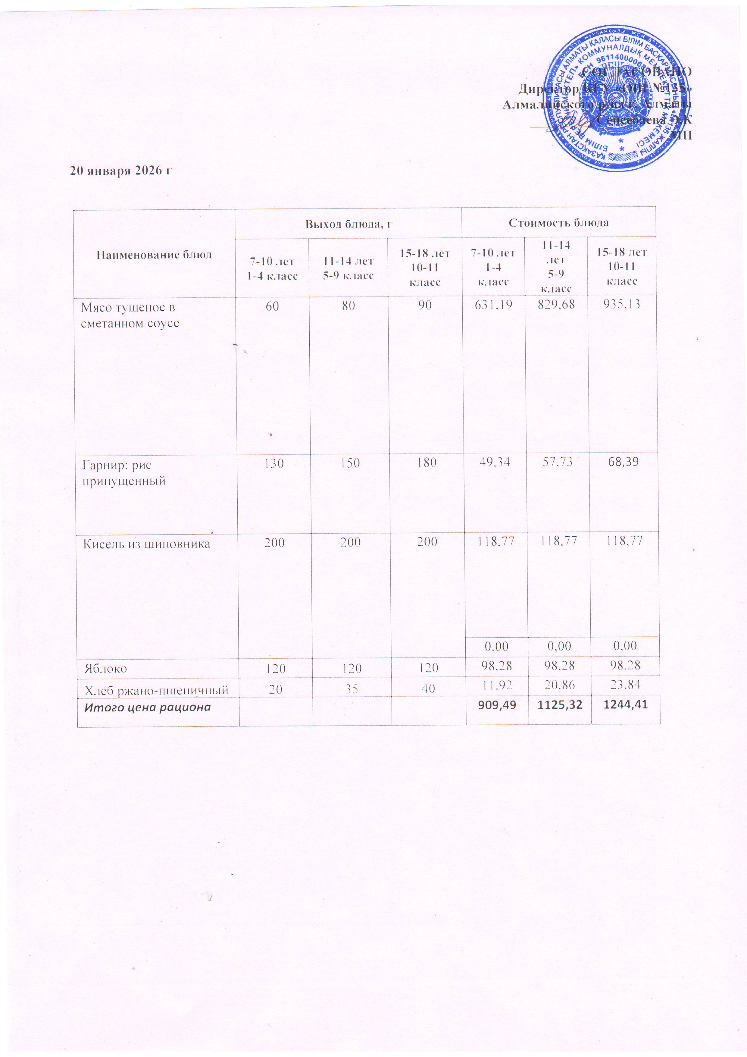 Ас мәзірі 20.01.2026