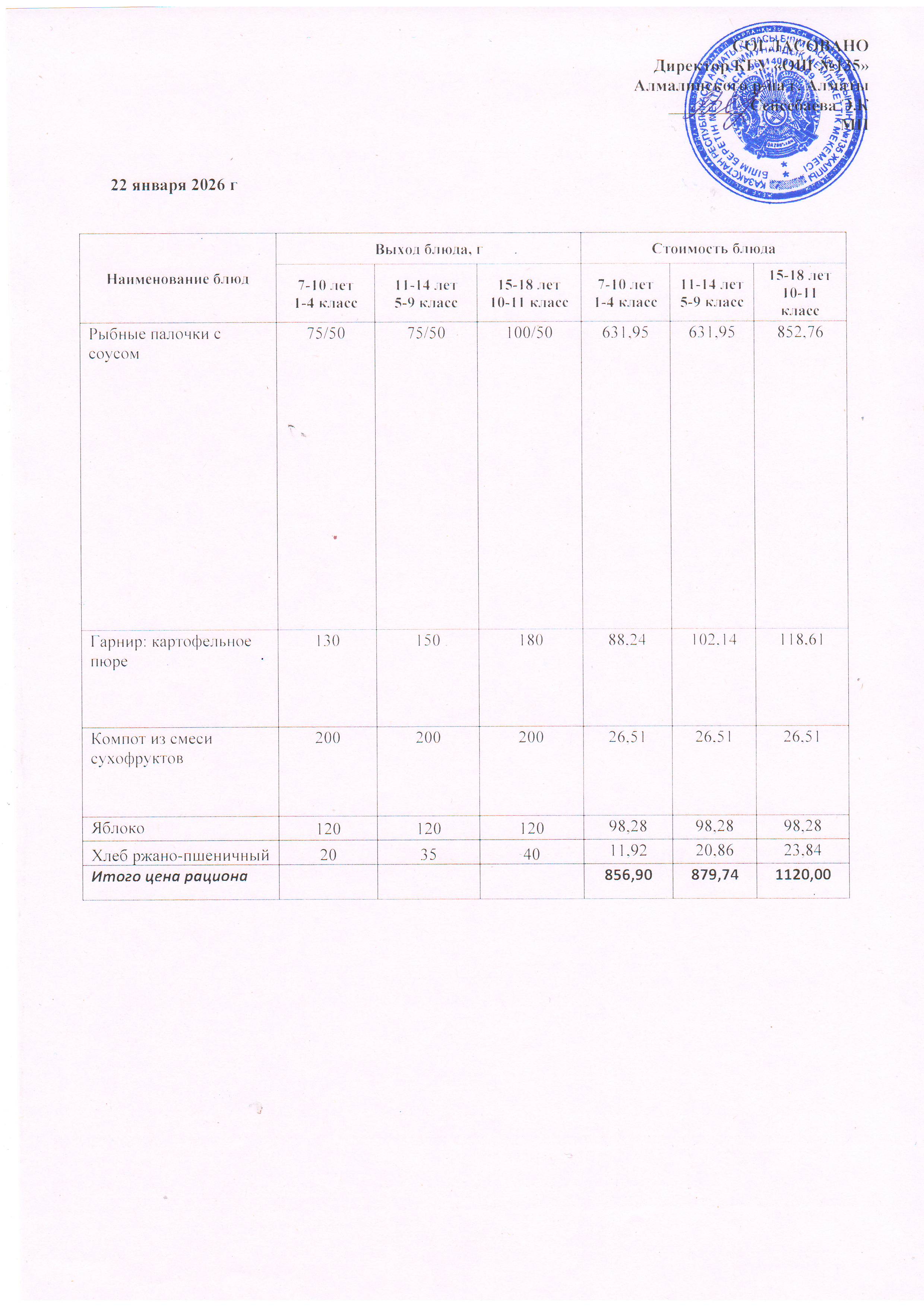 Ас мәзірі 22.01.2026