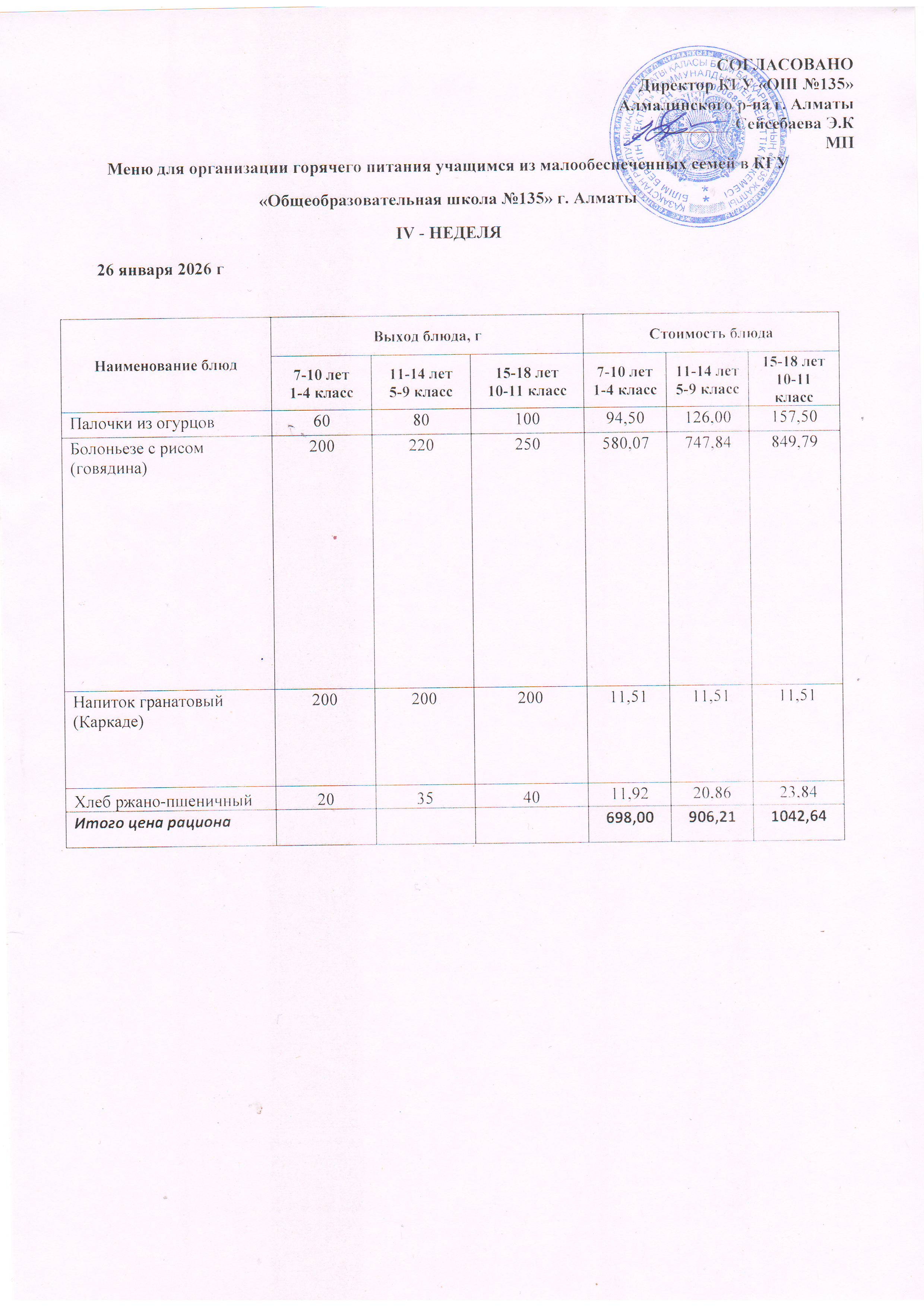Ас мәзірі 26.01.2026