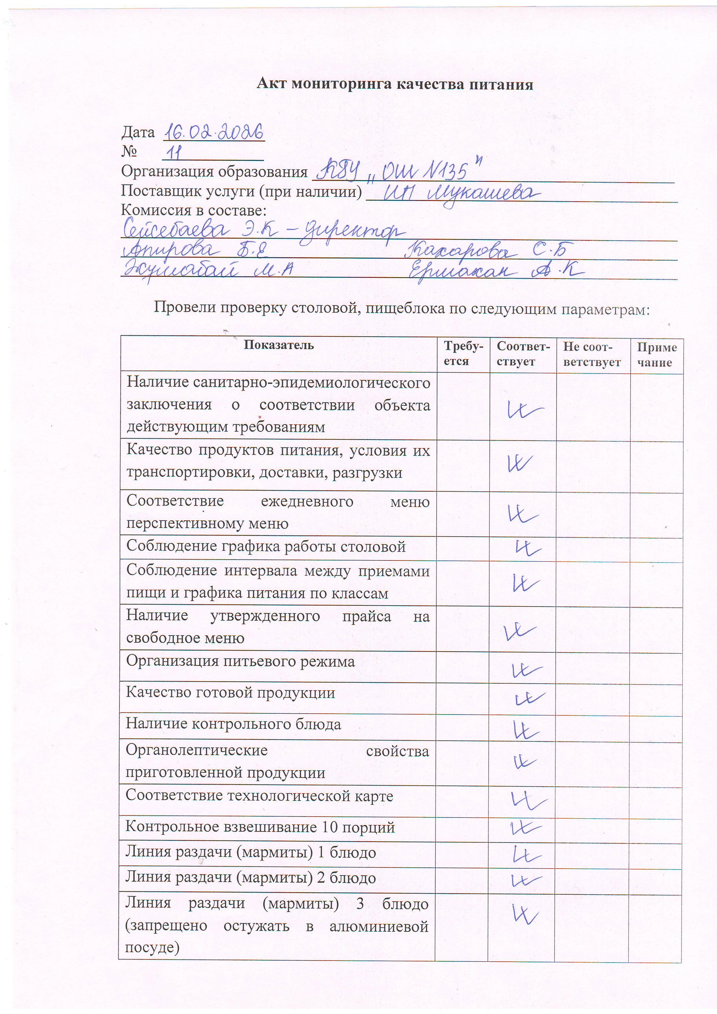 №11 тамақтану сапасының мониторингі актісі