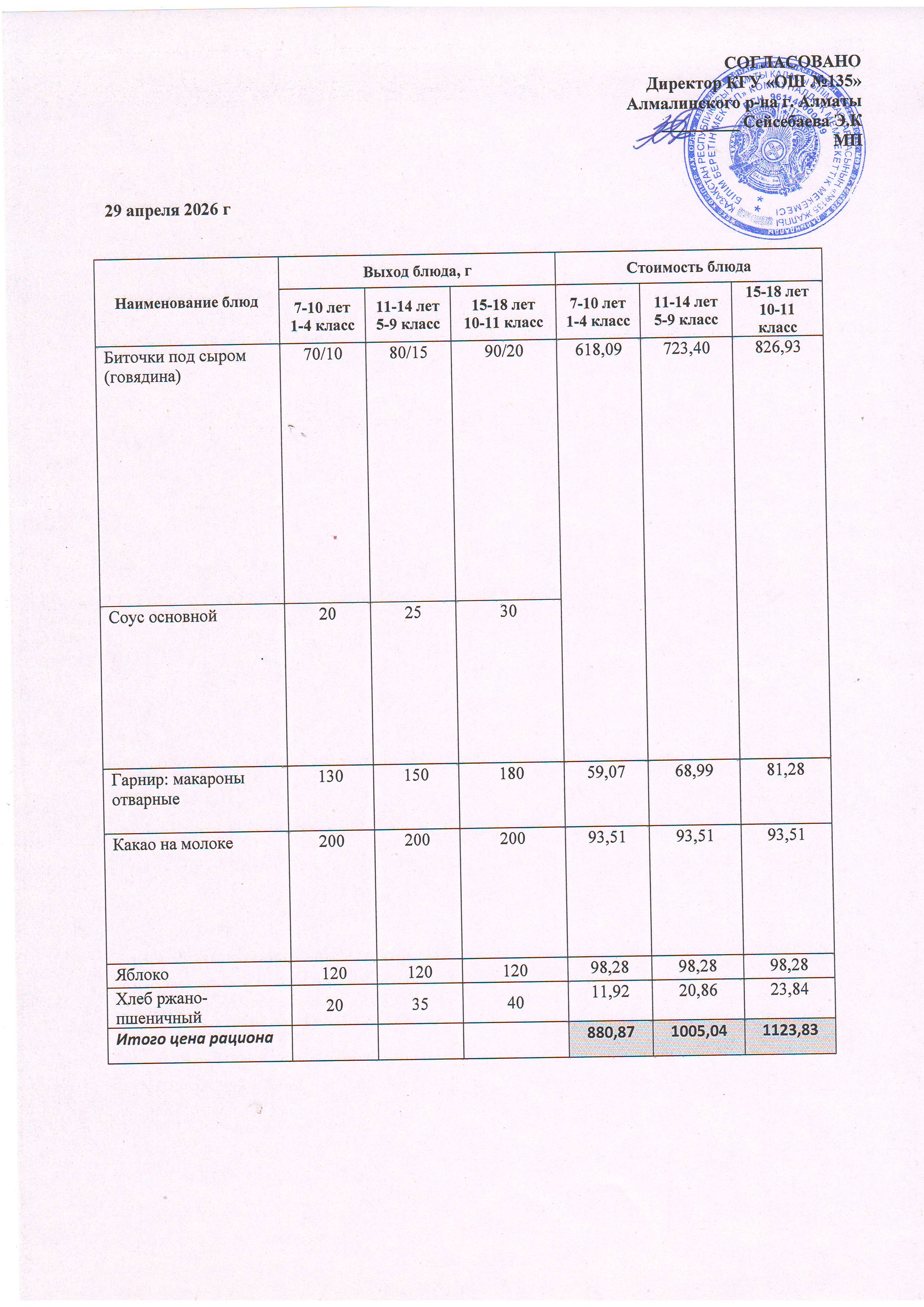 Ас мәзірі 29.04.2026